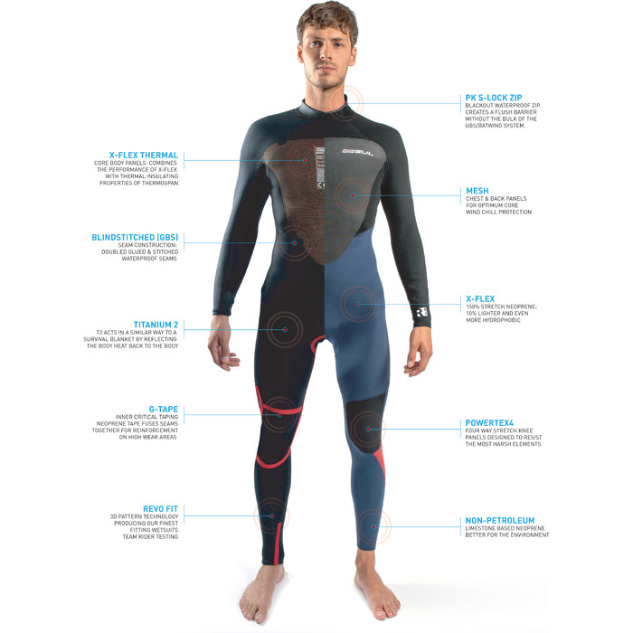 2025 Gul Mens Response 4/3mm Back Zip GBS Wetsuit RE1246-C1 - Navy / Black